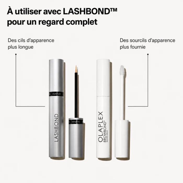 ⁦OLAPLEX BrowBond Building  – Sérum Fortifiant pour Sourcils⁩ - الصورة ⁦3⁩