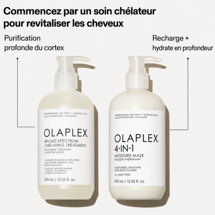 OLAPLEX 4-IN-1 Moisture Mask – Masque Hydratant