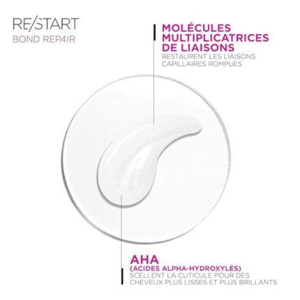 Revlon Professional RESTART BOND REPAIR SHAMPOOING RÉPARATEUR