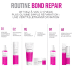 Revlon Professional RESTART BOND REPAIR SHAMPOOING RÉPARATEUR