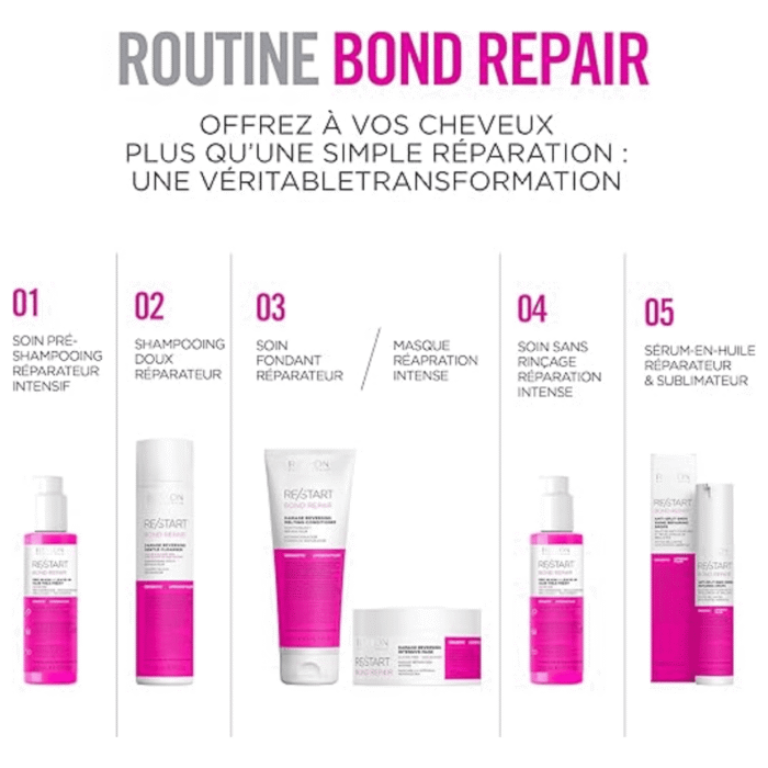 Revlon Professional RESTART BOND REPAIR SHAMPOOING RÉPARATEUR