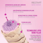 Revlon Professional RESTART BOND REPAIR SHAMPOOING RÉPARATEUR