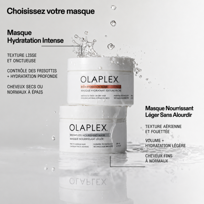 OLAPLEX Weightless Nourishing Mask – Masque nourrissant léger