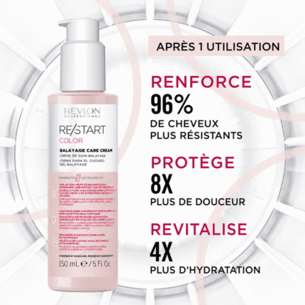 Revlon Professional RESTART Color Crème de Balayage