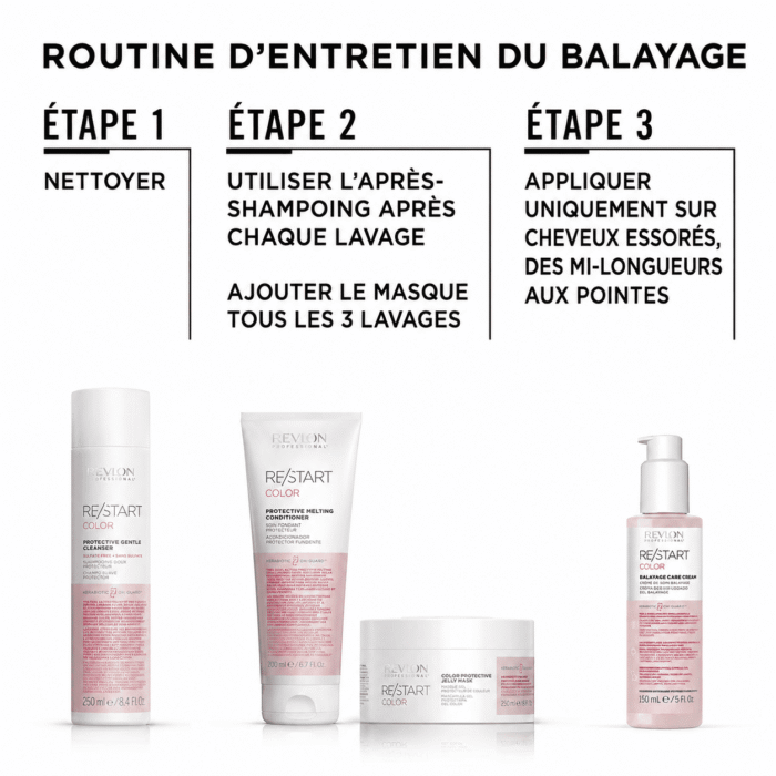 Revlon Professional RESTART Color Crème de Balayage