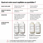 Nº.4FINE BOND MAINTENANCE® SHAMPOO