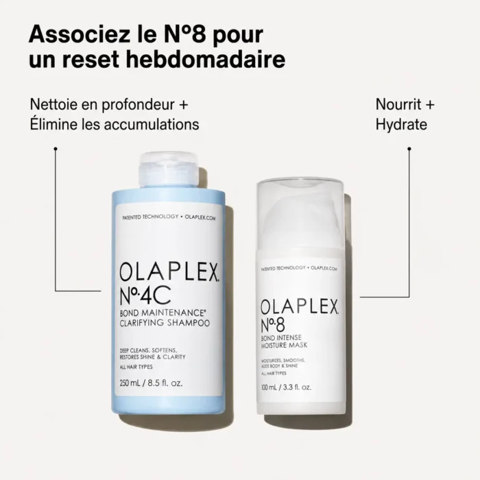 OLAPLEX Nº4C Clarifying – Shampooing Détox