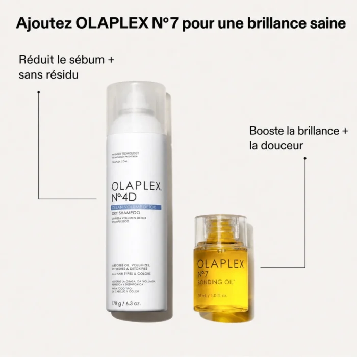 Olaplex N°4D Shampooing Sec