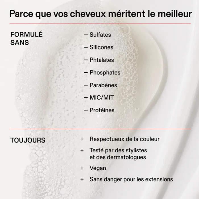 OLAPLEX N°5P Blonde Enhancer Toning Conditioner – Après-shampooing violet