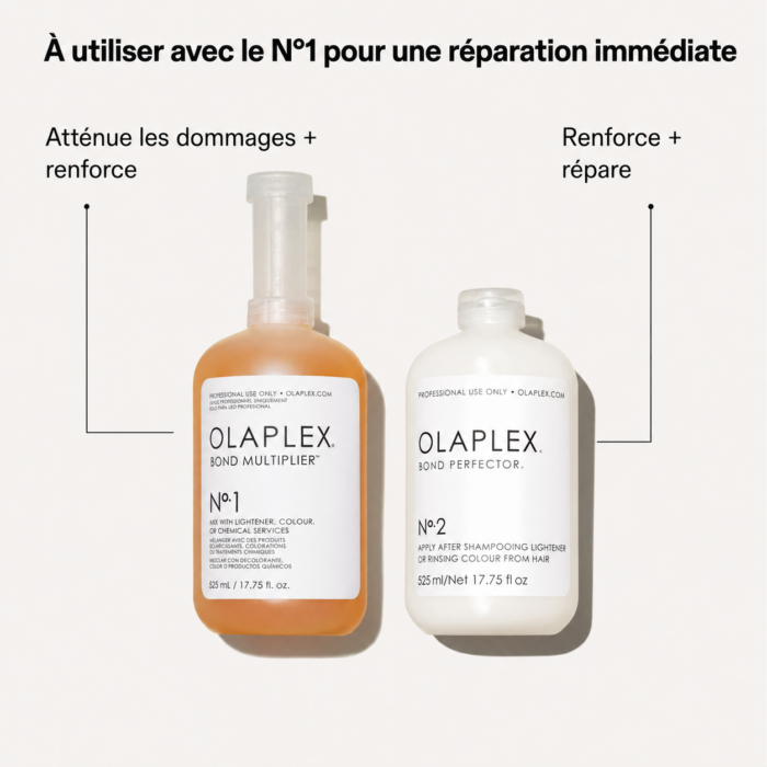 OLAPLEX Bond Multiplier N°1 & Bond Perfector N°2 – Kit d’Ouverture Professionnel pour Salon